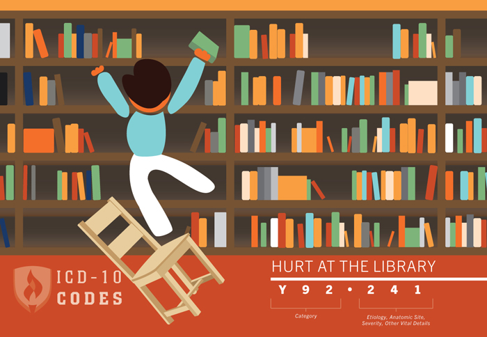 Strange ICD10 Codes Hurt at Library