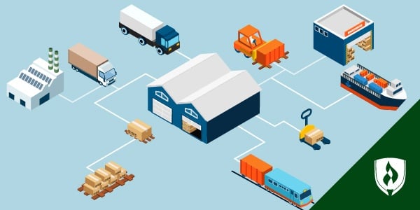 illustration of a supply chain 