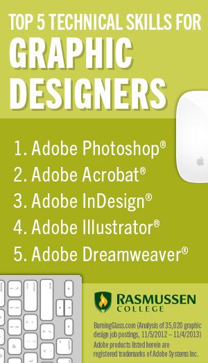How to Become a Graphic Designer: 3 Things You Need to Succeed