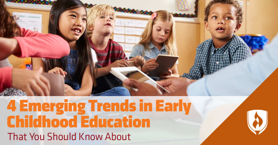 What are the 4 Themes in Early Childhood Education? 