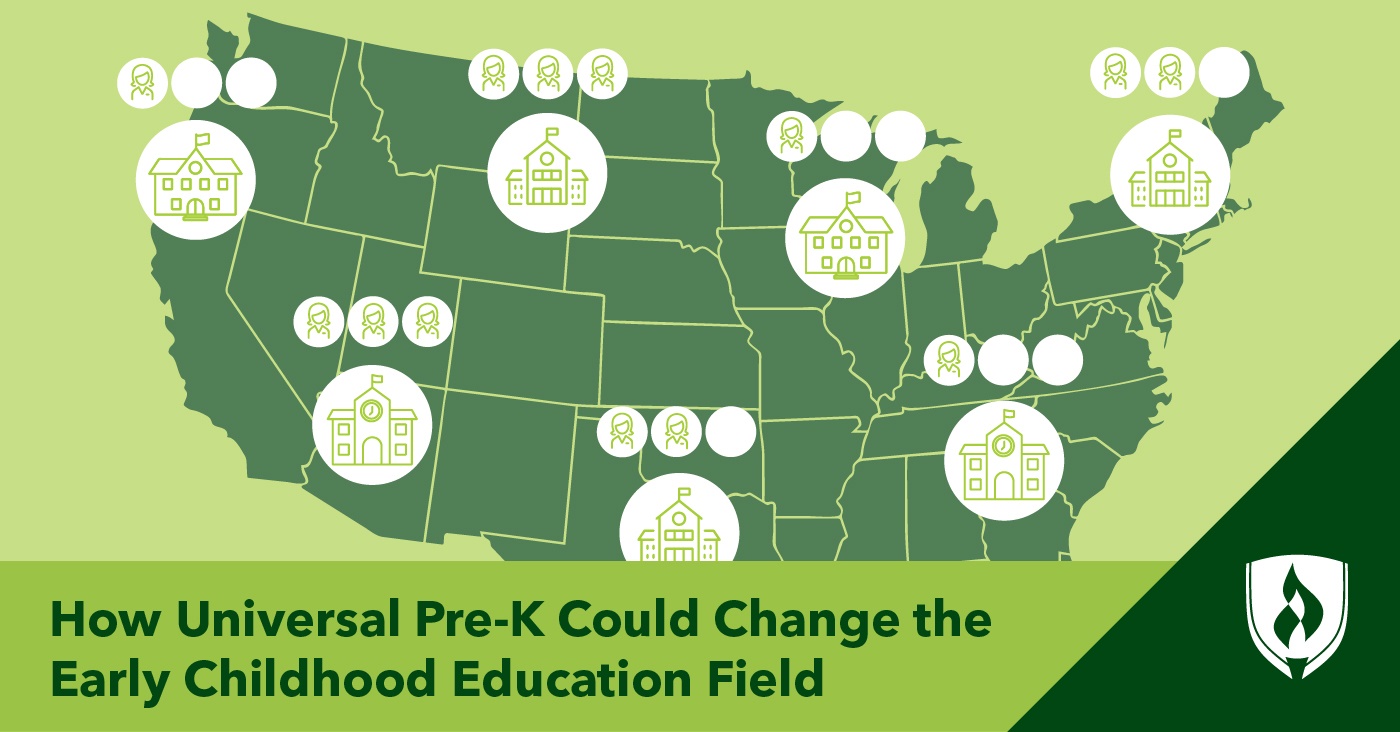 How Universal Pre-K Could Change the Early Childhood Education Field