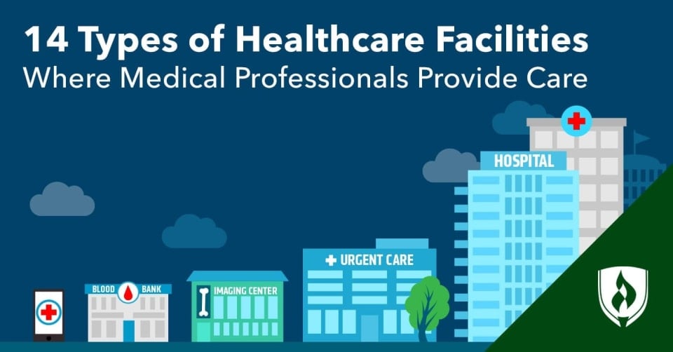 illustration of types of healthcare facilities