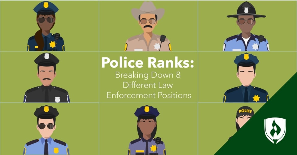 illustration of different types of police officers in police ranks