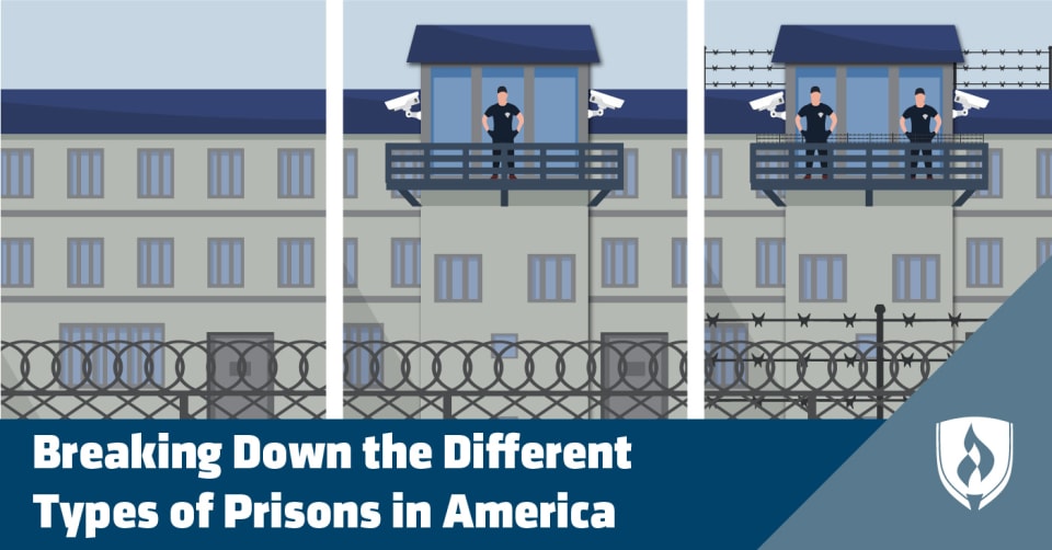 Breaking Down the Different Types of Prisons in America | Rasmussen
