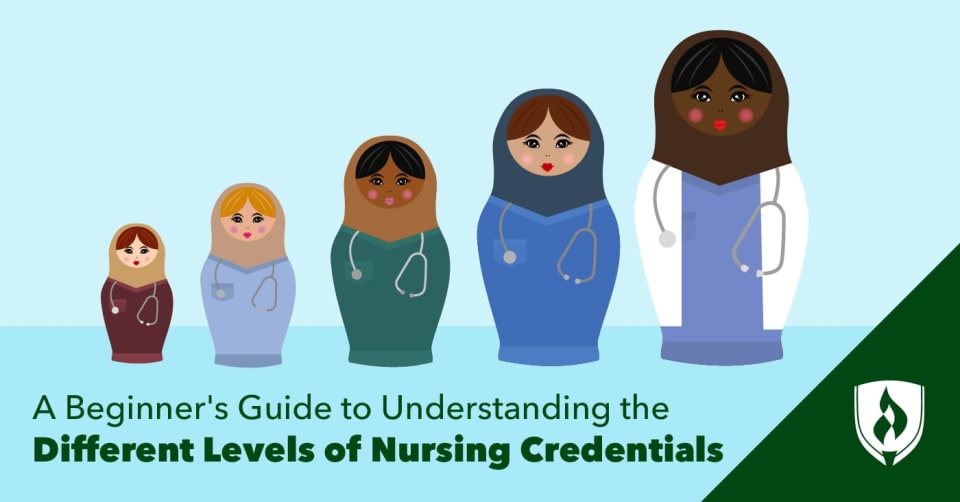 Understanding The Different Levels Of Nursing Credentials Rasmussen College