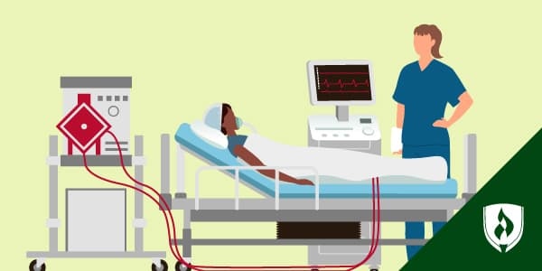 ilustration of an ecmo specialist nurse standing by the bedside of a patient on ecmo