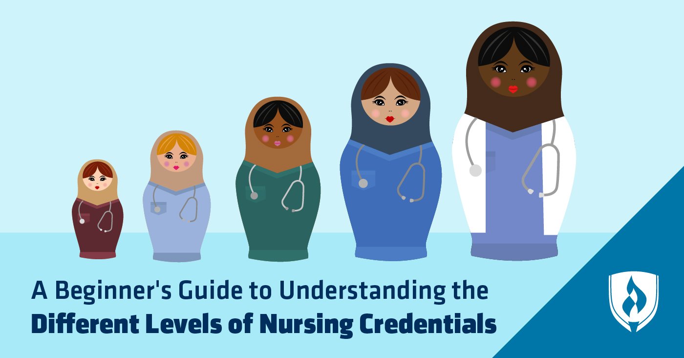 Understanding the Different Levels of Nursing Credentials | Rasmussen  University