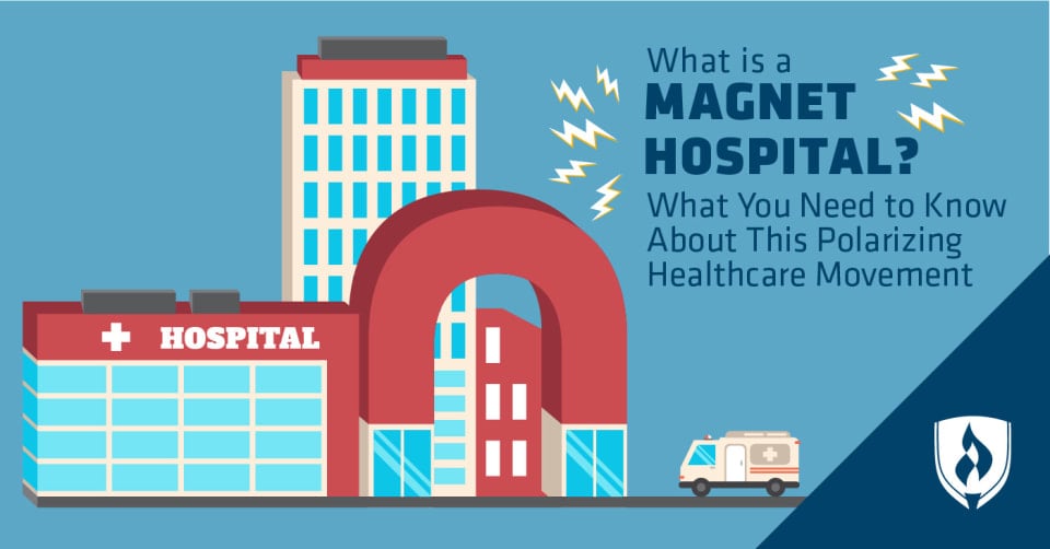 What is a Magnet Hospital