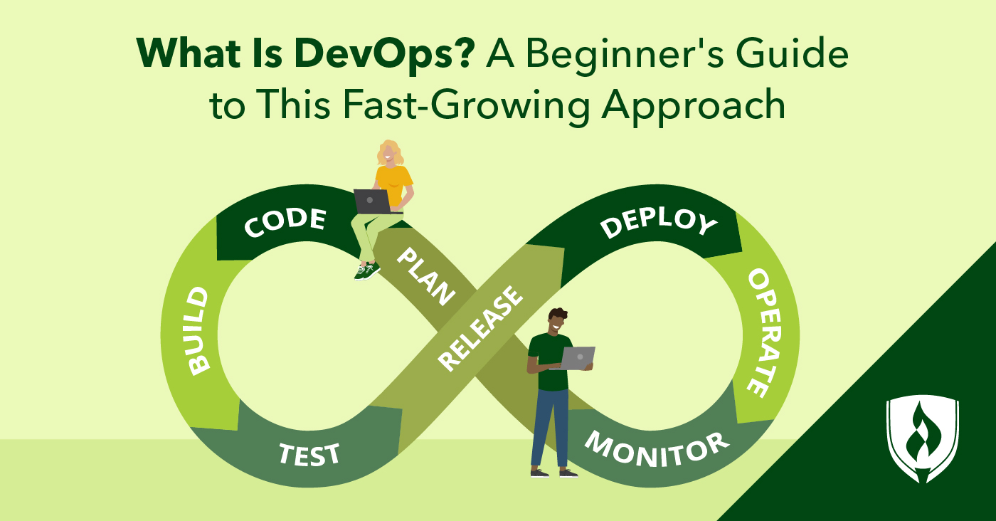 What Is DevOps? A Beginner's Guide to This Fast-Growing Approach ...