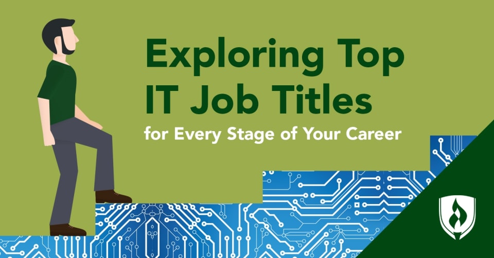 Top paid jobs for IT industries in 2020 and in the future. 