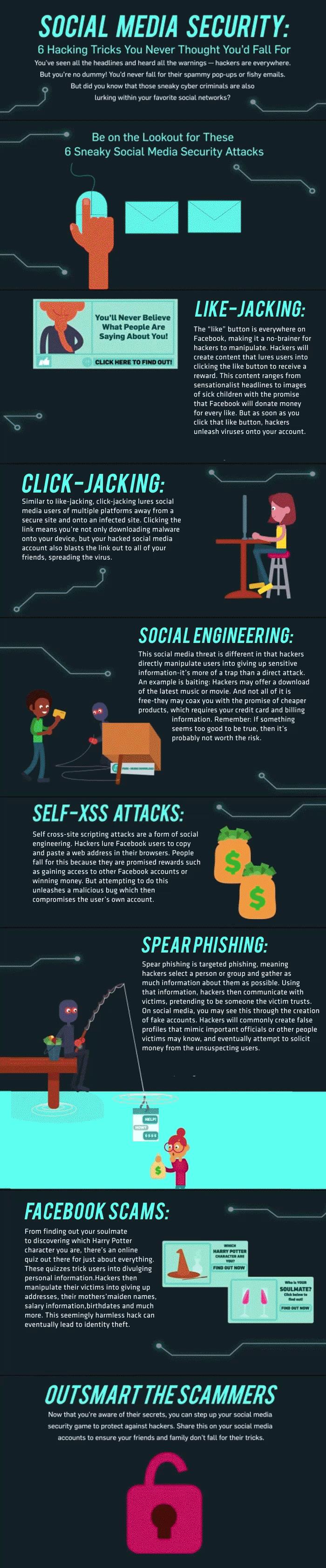 social media security infographic, described in detail below.
