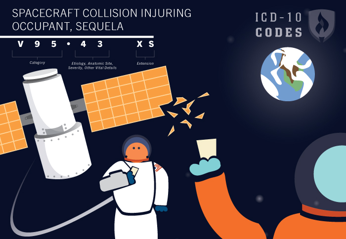 Strange ICD10 Codes Spacecraft Collision