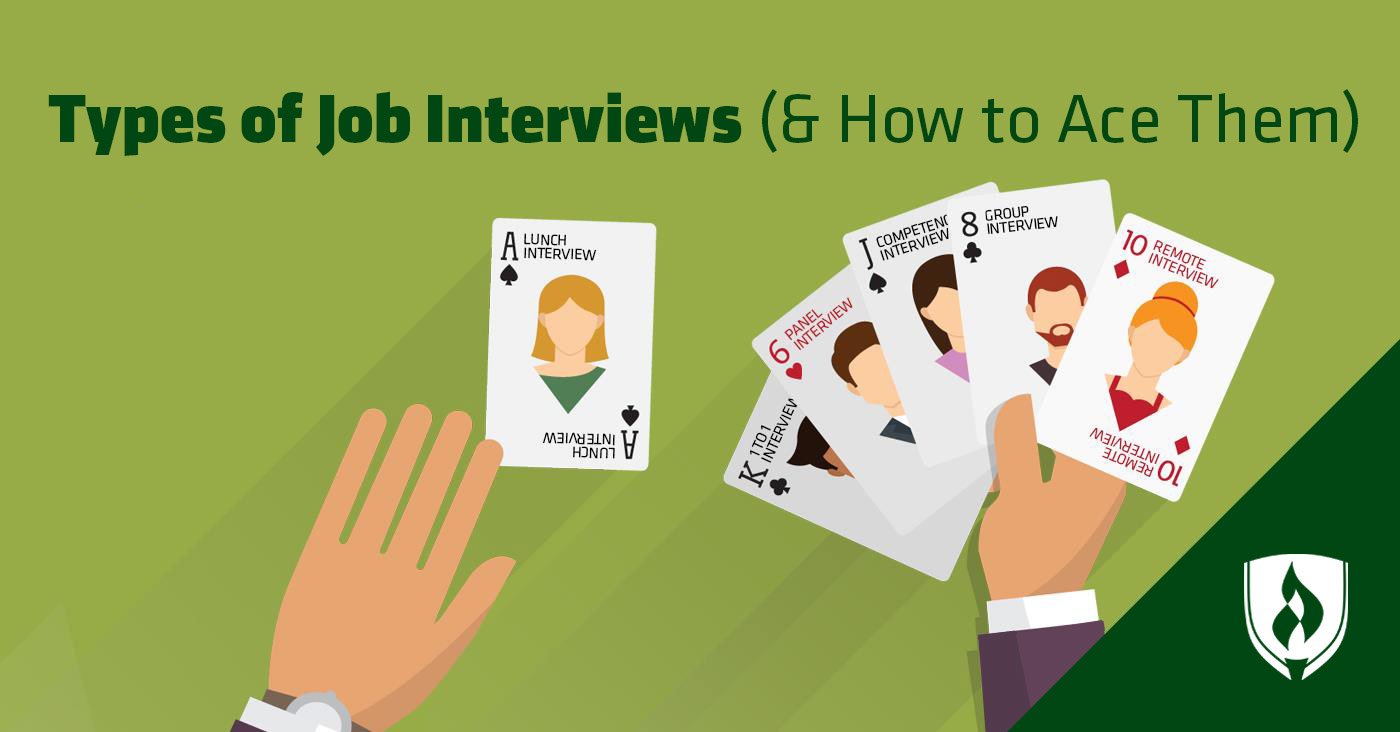 Types of Interviews
