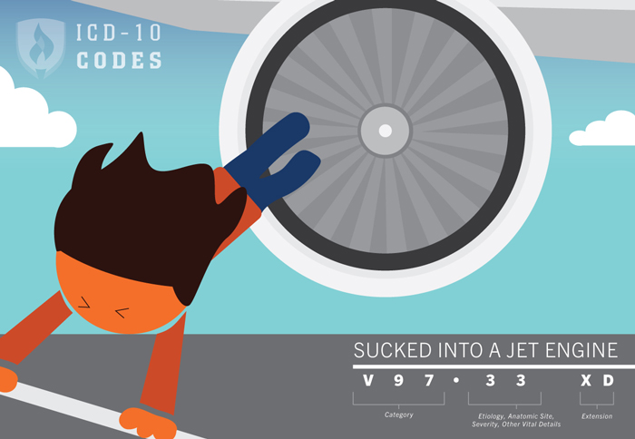 Strange ICD10 Codes Sucked Into Jet Engine