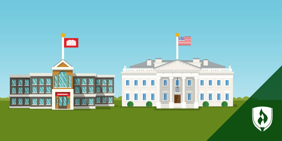 U.S. Presidents with College Education: From Learners to Leaders