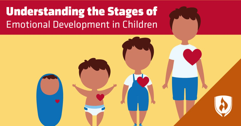 Understanding the Stages of Emotional Development in Children | Rasmussen  University