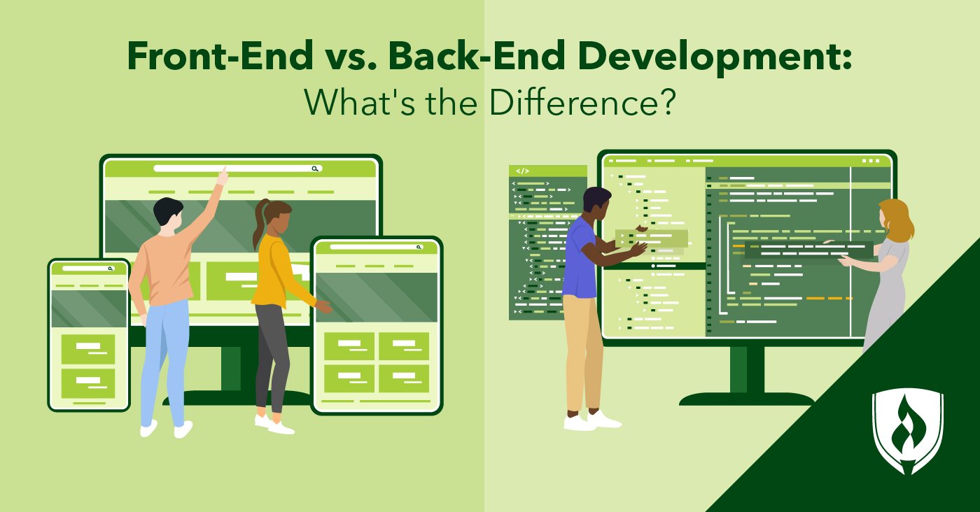 Front-End vs. Back-End Development: What's the Difference? | Rasmussen  University