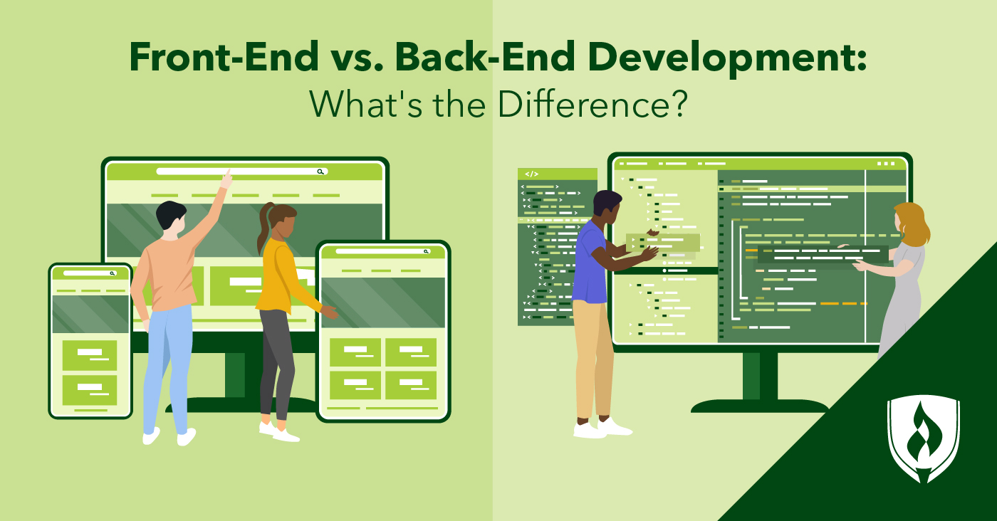 Frontend and Backend in Web Development