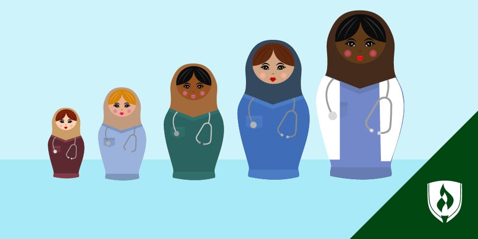 Illustration of a line of nurses in Matryoshka nesting doll style.