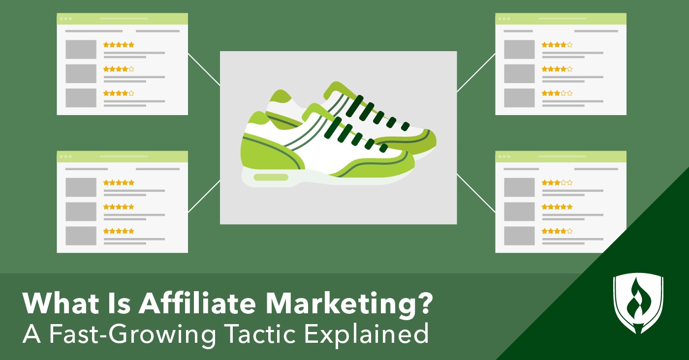 What Is Affiliate Marketing? A Fast-Growing Tactic Explained