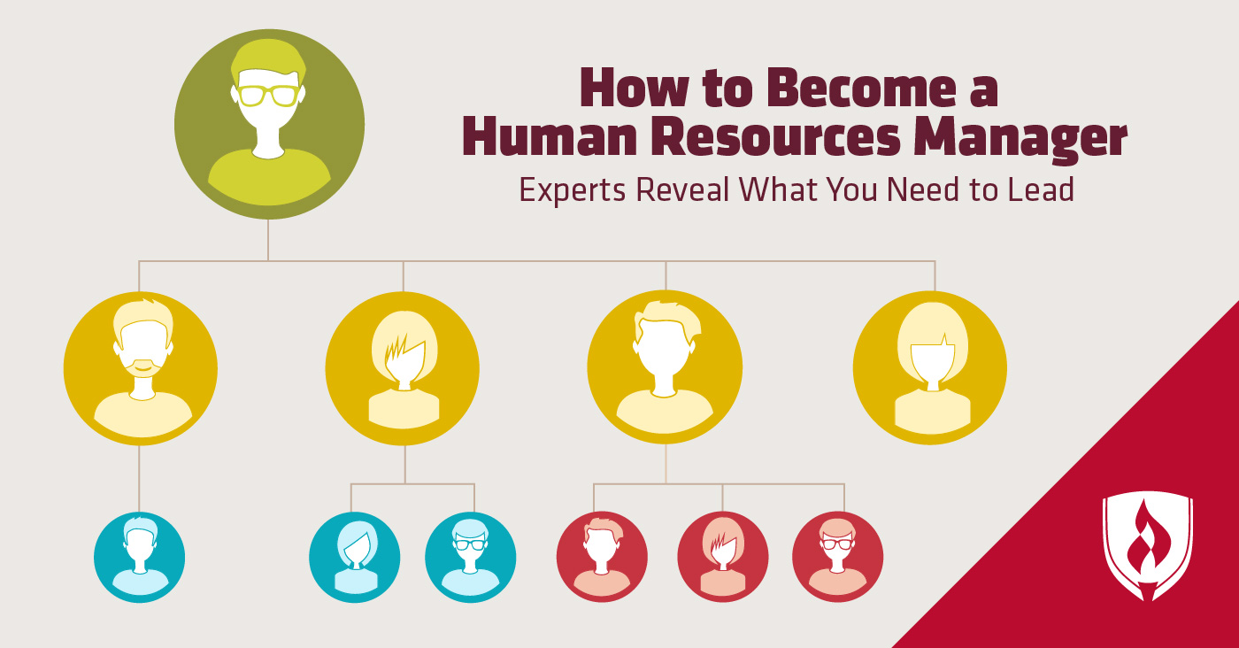 How to Become a Human Resources Manager: Experts Reveal What You Need to Lead