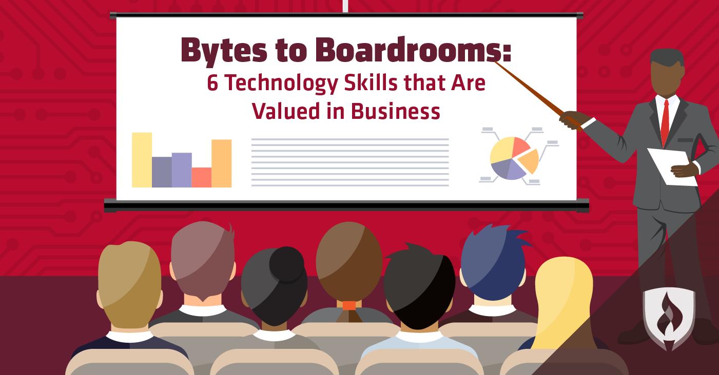 Technology Skills in Business