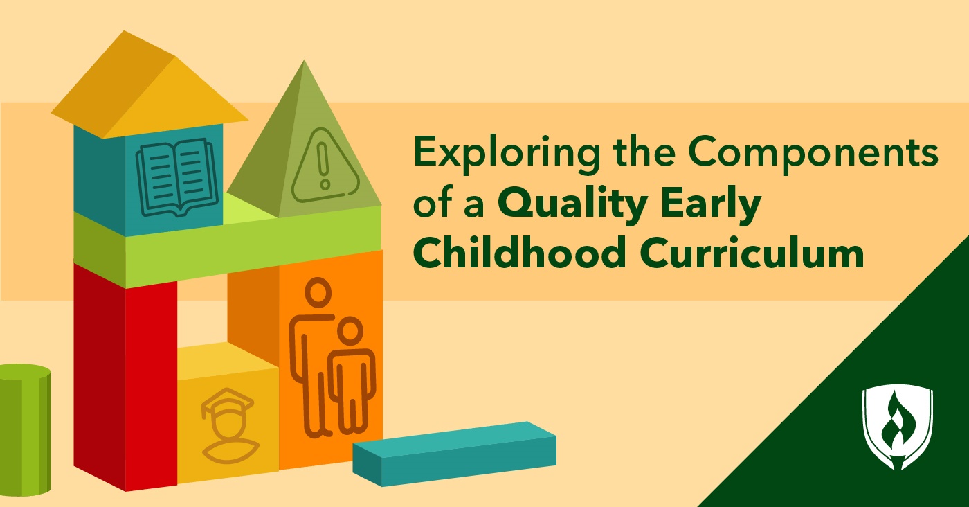 Exploring the Components of a Quality Early Childhood Curriculum