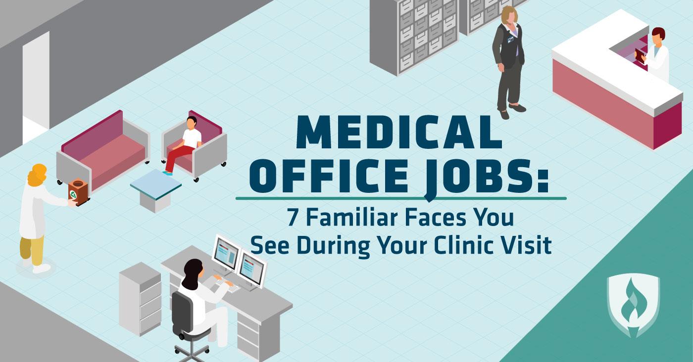 Medical Office Jobs