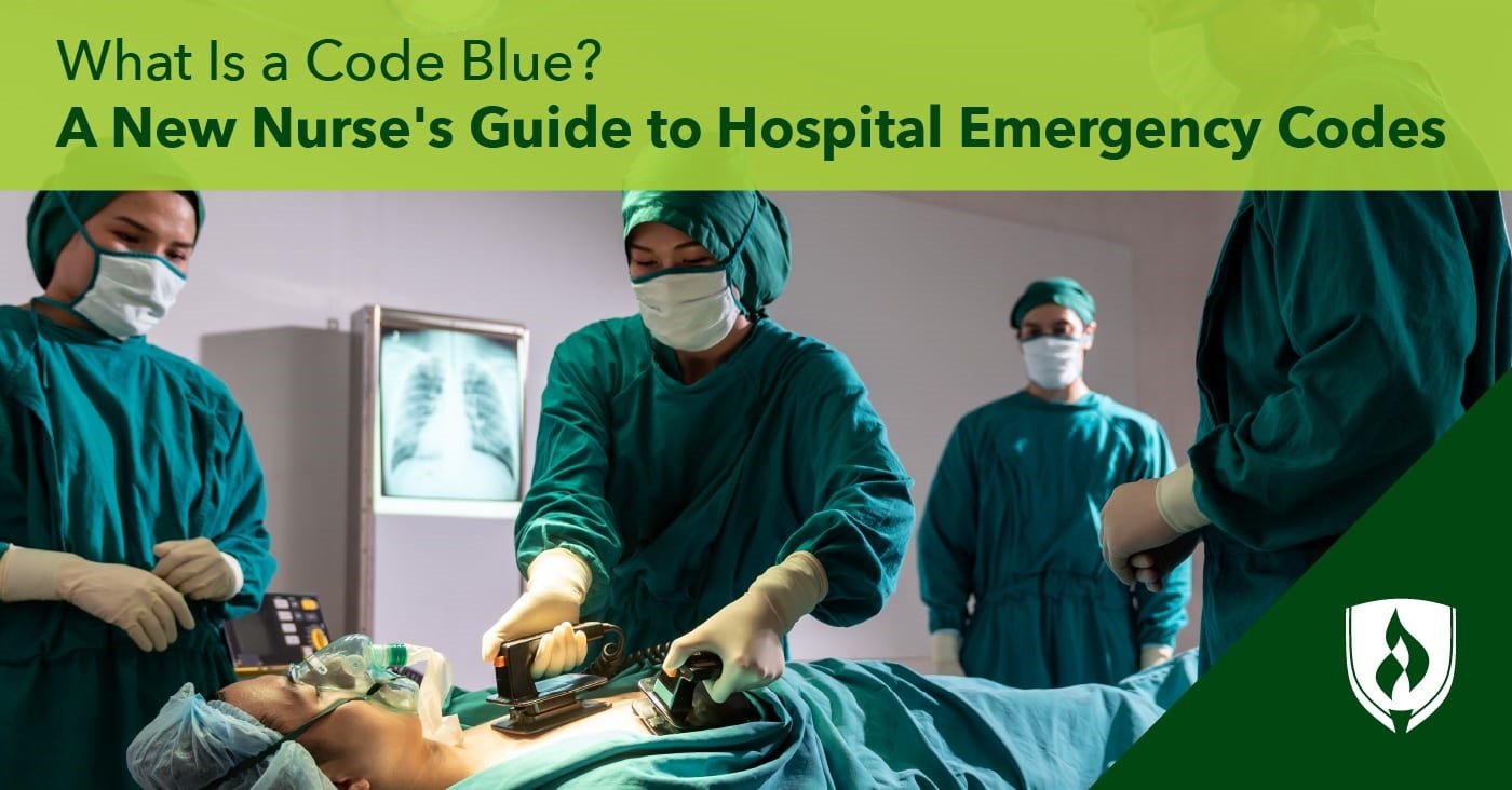photo of a patient being shocked during a code blue representing what is a code blue