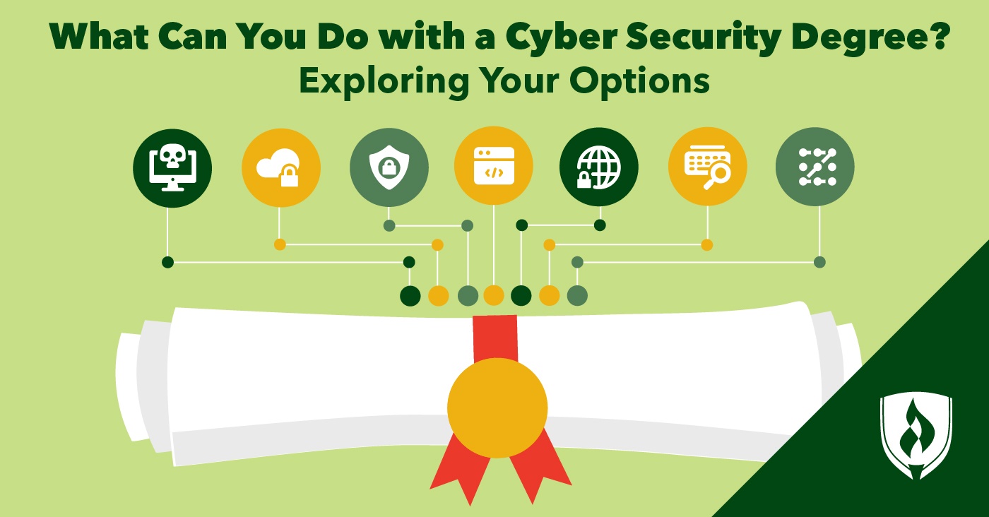 illustration of a diploma with what you can do with a cyber security degree icons above it