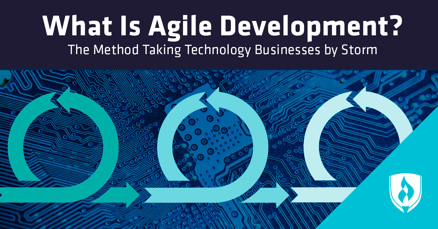 what is agile development