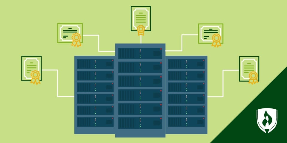 illustration of network admin equipment with icons of the best network administration certificates