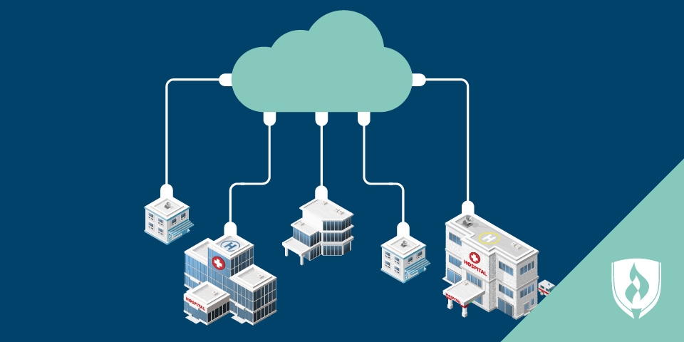 healthcare facilities connected through the cloud