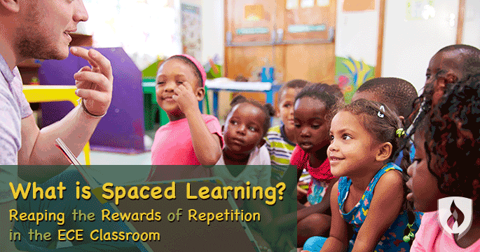 what is spaced learning